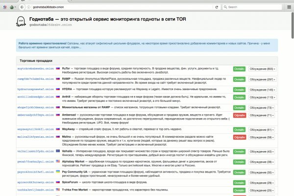 Кракен маркетплейс что продают