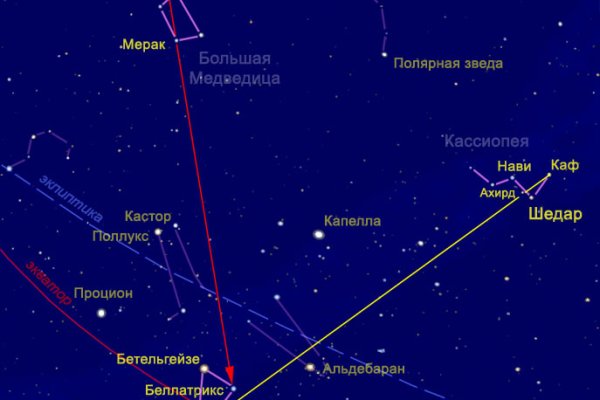 Кракен это наркотики