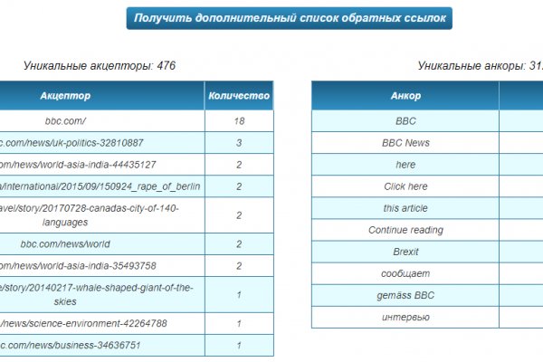 Kra47.at Вход на сайт главная страница