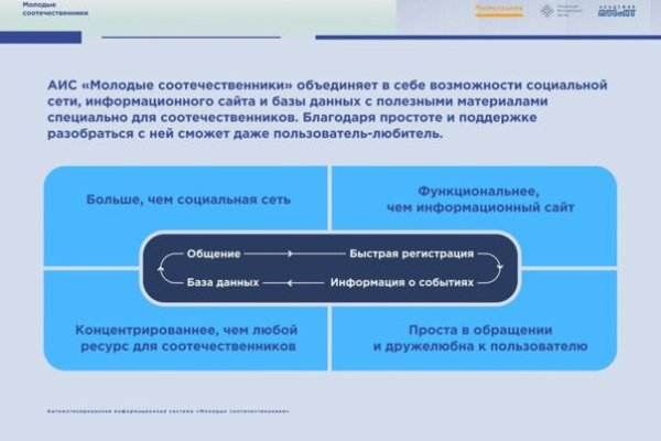 Кракен шоп нарк