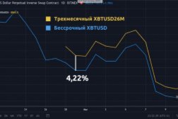 Кракен тор gigageek ru