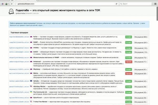 Что такое кракен тор