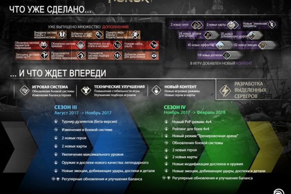 Что такое кракен маркетплейс