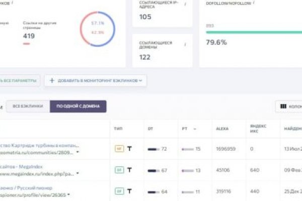 Кракен зеркало