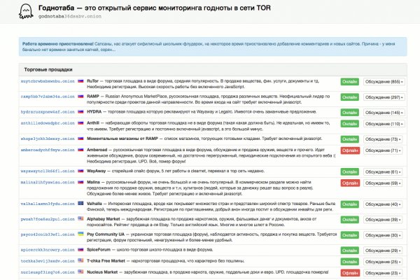 Кракен зеркало орион