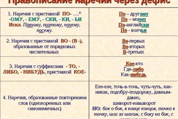 Кракен ссылка оригинал