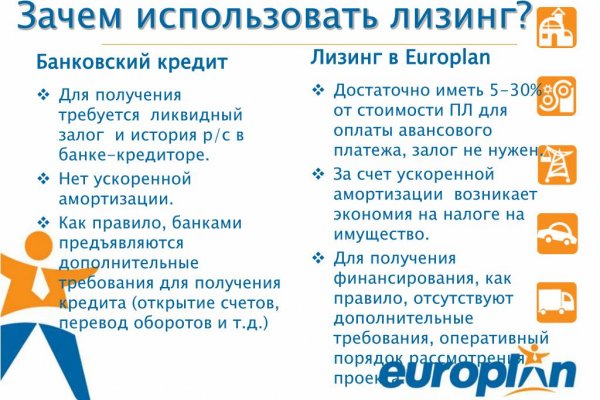 Кракен даркнет маркет