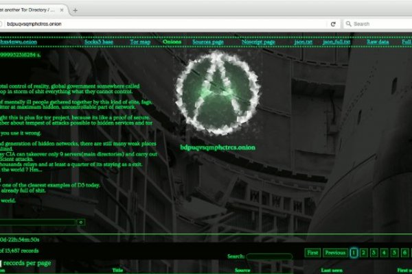 Kraken tor зеркало