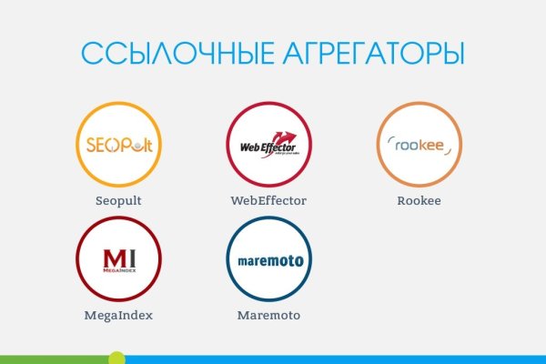 Kraken что это за сайт