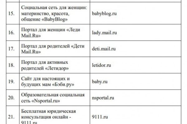 Как найти сайт кракен