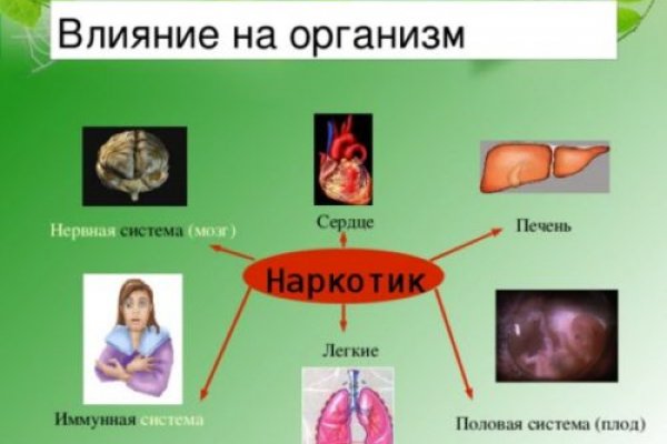 Кракен порошок