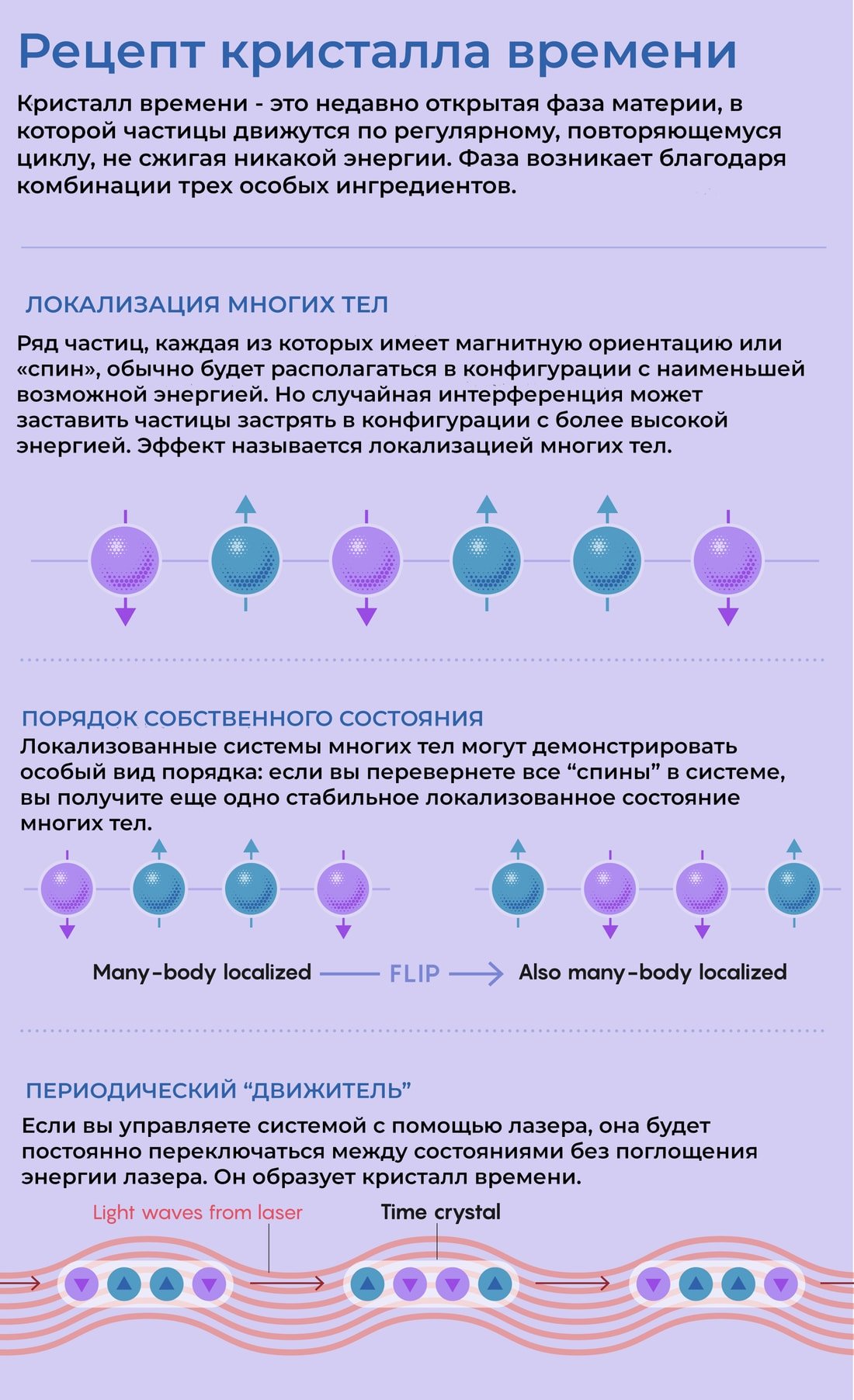 Кракен даркнет купить